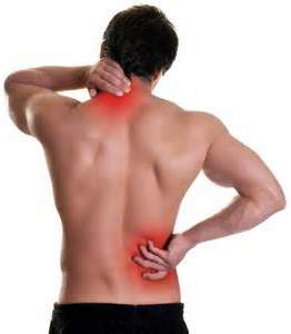 Скорая помощь при болях в спине