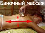 Баночный массаж Киев